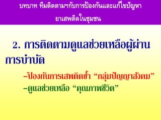 2. กำรติดตำมดูแลช่วยเหลือผู้ผ่ำน
กำรบำบัด
-ป
้ องกันกำรเสพติดซ้ำ “กลุ่มปัญญำสังคม”
-ดูแลช่วยเหลือ “คุณภำพชีวิต”
บทบาท ทีมติดตามฯกับการป้องกันและแก้ไขปัญหา
ยาเสพติดในชุมชน
 