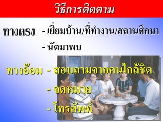 วิธีการติดตาม
ทำงตรง - เยี่ยมบ้าน/ที่ทางาน/สถานศึกษาา
- นัดมาพบ
ทางอ้อม - สอบถามจากษคนใกษล้ชิด
- จดหมาย
- โทรศัพท์
 