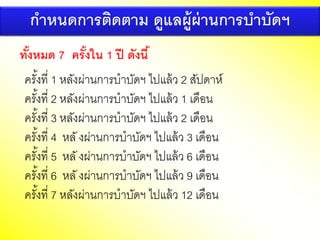 ครั้งที่ 1 หลังผ่านการบาบัดฯ ไปแล้ว 2 สัปดาห์
ครั้งที่ 2 หลังผ่านการบาบัดฯ ไปแล้ว 1 เดือน
ครั้งที่ 3 หลังผ่านการบาบัดฯ ไปแล้ว 2 เดือน
ครั้งที่ 4 หลั งผ่านการบาบัดฯ ไปแล้ว 3 เดือน
ครั้งที่ 5 หลั งผ่านการบาบัดฯ ไปแล้ว 6 เดือน
ครั้งที่ 6 หลั งผ่านการบาบัดฯ ไปแล้ว 9 เดือน
ครั้งที่ 7 หลังผ่านการบาบัดฯ ไปแล้ว 12 เดือน
กาหนดการติดตาม ดูแลผู้ผ่านการบาบัดฯ
ทั้งหมด 7 ครั้งใน 1 ปี ดังนี้
 