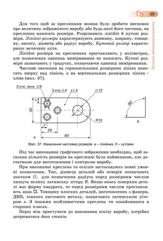 39
Основиматеріалознавства
Для того щоб за кресленням можна було зробити висновок
про величину зображеного виробу або будь-якої його частини, на
креслення наносять розміри. Розрізняють лінійні й кутові роз-
міри. Лінійні розміри характеризують довжину, ширину, товщи-
ну, висоту, діаметр або радіус виробу. Кутовий розмір характе-
ризує величину кута.
Лінійні розміри на кресленнях проставляють у міліметрах,
але позначення одиниць вимірювання не наносять. Кутові роз-
міри зазначають у градусах, позначаючи одиниці вимірювання.
Числове значення на горизонтальних розмірних лініях нано-
сять зверху над лінією, а на вертикальних розмірних лініях  –
зліва (мал. 37).
Мал. 37. Нанесення числових розмірів: а – лінійних; б – кутових
Під час виконання графічного зображення необхідно, щоб за-
гальна кількість розмірів на кресленні була найменшою, але до-
статньою для виготовлення і контролю виробу.
При виконанні креслень та ескізів застосовують певні умов-
ні позначення. Так, діаметр деталей або отворів позначають
значком ∅, для позначення радіуса перед розмірним числом
пишуть велику латинську літеру R. Якщо якась поверхня дета-
лі має форму квадрата, то перед розмірним числом проставля-
ють знак . Товщину плоских деталей, виготовлених з фанери,
ДВП, тонкого листового металу, позначають латинською літе-
рою s. З іншими особливостями креслень ти ознайомишся в
старших класах.
Перш ніж приступати до виконання ескізу виробу, потрібно
дотриматися двох етапів.
a
б
 