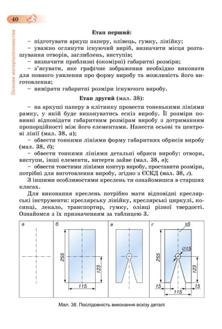 40
Основиматеріалознавства
Етап перший:
–	 підготувати аркуш паперу, олівець, гумку, лінійку;
–	 уважно оглянути існуючий виріб, визначити місця розта-
шування отворів, заглиблень, виступів;
–	 визначити приблизні (окомірні) габаритні розміри;
–	 з’ясувати, яке графічне зображення необхідно виконати
для повного уявлення про форму виробу та можливість його ви-
готовлення;
–	 виміряти габаритні розміри існуючого виробу.
Eтап другий (мал. 38):
–	 на аркуші паперу в клітинку провести тоненькими лініями
рамку, у якій буде виконуватись ескіз виробу. Її розміри по­
винні відповідати габаритним розмірам виробу з дотриманням
пропорційності між його елементами. Нанести осьові та центро-
ві лінії (мал. 38, а);
–	 обвести тонкими лініями форму габаритних обрисів виробу
(мал. 38, б);
–	 обвести тонкими лініями детальні обриси виробу: отвори,
виступи, інші елементи, витерти зайве (мал. 38, в);
–	 обвести товстими лiнiями контур виробу, проставити розміри,
потрібні для виготовлення виробу, згiдно з ЄСКД (мал. 38, г).
З іншими особливостями креслень ти ознайомишся в старших
класах.
Для виконання креслень потрібно мати відповідні кресляр-
ські інструменти: креслярську лінійку, креслярські циркулі, ко-
синці, лекало, транспортир, гумку, олівці різної твердості.
Ознайомся з їх призначенням за таблицею 3.
Мал. 38. Послідовність виконання ескізу деталі
 