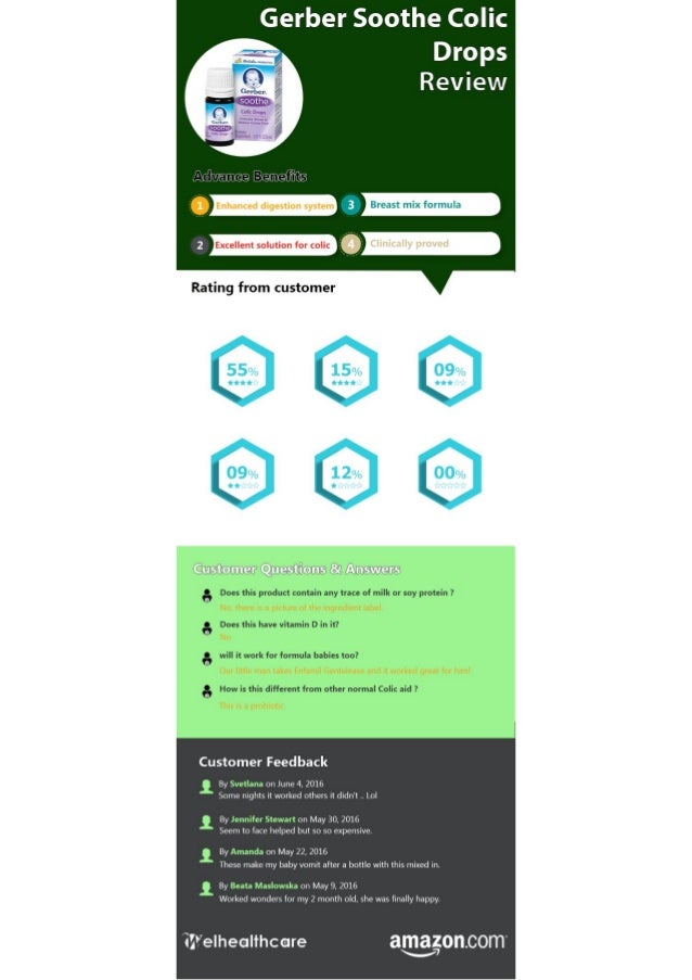 gerber soothe colic drops