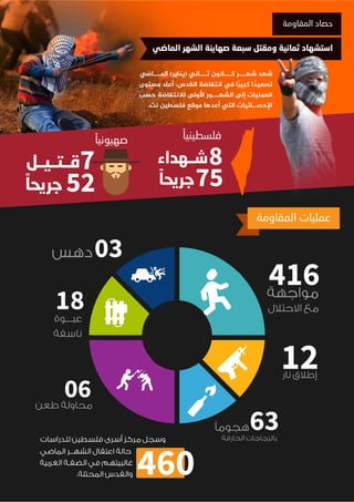 مجلة إشراقات - العدد 56 