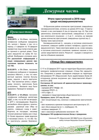 Дежурная часть
Происшествия
Кражи.
18.02.2017г. в 16ч.50мин. поступило
телефонное сообщение гражданина
«К», жителя г. Кирова, о том, что в
период с 5 февраля по 18 февраля
неизвестное лицо путем отжатия две-
ри проникло в дачный домик. Похи-
щено имущество на сумму 60 тыс.
рублей. Возбуждено уголовное дело.
Кто располагает информацией о
лицах совершивших данное пре-
ступление просим позвонить по
тел 102.
6
№56 февраль «МИГ»
Начальник ПП «Мурыгинский» МО МВД России «Юрьянский»,
майор полиции Федоровых Евгений Сергеевич.
С 17 по 22 февраля 2017 года на территории Юрьянского района
проходила профилактическая операция «Улица без нарушите-
ля». Ежедневно в рамках проведения операции на территории
обслуживания ПП «Мурыгинский» было задействовано более 20
сотрудников органов внутренних дел, представителей общест-
венности, ДНД.
Составлено 44 протокола об административных правонару-
шениях, из них:
- нарядами ДПС ГИБДД—32;
- нарядами ППСП—3;
- УУП и ПДН—7;
- нарядами (с представителями общественности)- 2.
Проверено, всего 217 лиц. Из них:
- мест концентрации лиц, склонных к совершению преступлений-
61;
- мест возможного хранения похищенного автотранспорта -37;
- мест сбыта имущества (в т.ч. ломбардов) -18;
- питейных заведений- 17;
- мест с массовым пребыванием населения—84;
Проведено 165 профилактических бесед с гражданами.
В Юрьянском районе количество преступлений, совершённых
несовершеннолетними, осталось на уровне 2015 года - 9 престу-
плений, в них участвовало 8 лиц (в прошлом году -6). При этом
увеличилось количество преступлений, совершённых в состоя-
нии алкогольного опьянения - с 2 до 3 , осталось на прежнем
уровне количество преступлений, совершённых группой лиц- 2.
Пример таких преступлений:
Несовершеннолетний А., находясь в состоянии алкогольного
опьянения, совершил грабёж сотового телефона у другого несо-
вершеннолетнего. Через некоторое время он же, снова находясь
в состоянии алкогольного опьянения, применил насилие в отно-
шении представителя власти. Результат - осужден и находится в
местах отбывания наказания.
Итоги преступлений в 2016 году
среди несовершеннолетних
«Улица без нарушителя»
ДТП
25.02.2017г. в 12ч.20мин. поступило
телефонное сообщение диспетчера
ЕДДС, о том, что на 397 км автодоро-
ги ДТП с пострадавшими. Водитель
автомобиля «Фольтсфаген», проигно-
рировав дорожный знак «Ямы на
дороге», совершил съезд в кювет.
Водитель не пострадал, пассажир
получил резанные травмы рук и лица.
От более серьезных травм водителя
и пассажира спасло, то, что оба бы-
ли пристегнуты ремнем безопасно-
сти.
02.03.2017г. в 09ч.30мин. поступило
телефонное сообщение от продавцов
магазина «Магнит», о том, что неиз-
вестный мужчина похитив бутылку
водки, скрылся с места преступле-
ния. При просмотре запись с видео-
камер личность преступника была
установлена. Виновное лицо было
задержано. Проводится проверка.
 