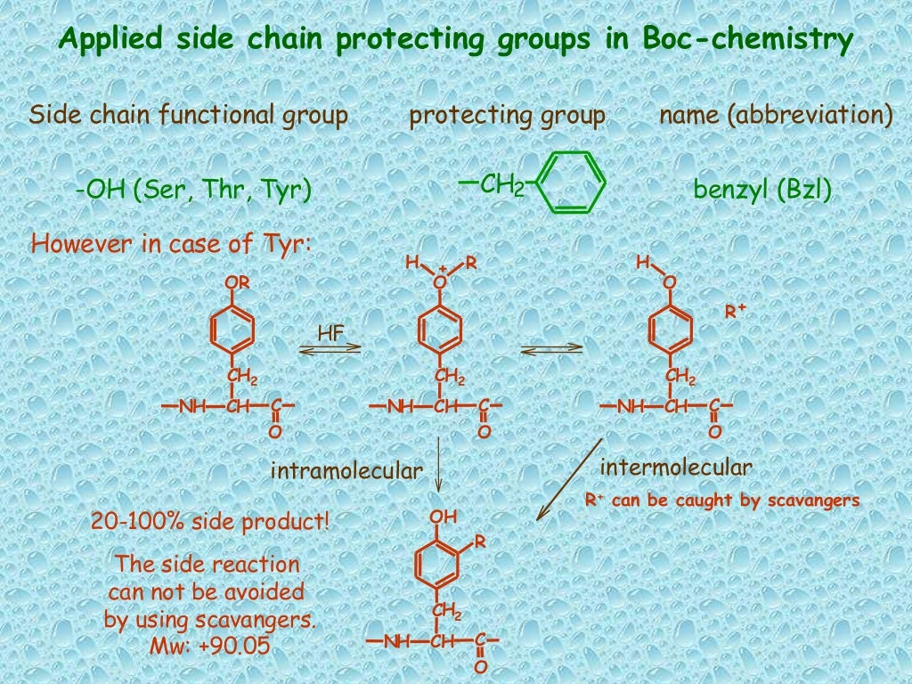 SOLID PHASE PEPTIDE SYNTHESIS