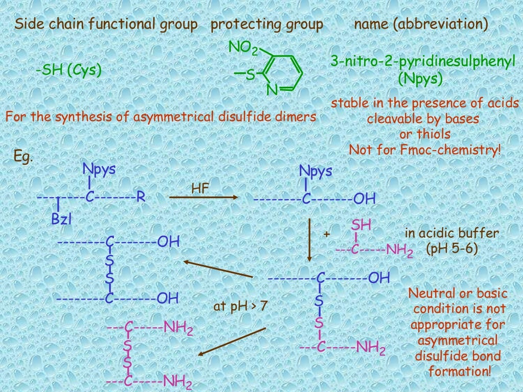 Solid phase peptide synthesis