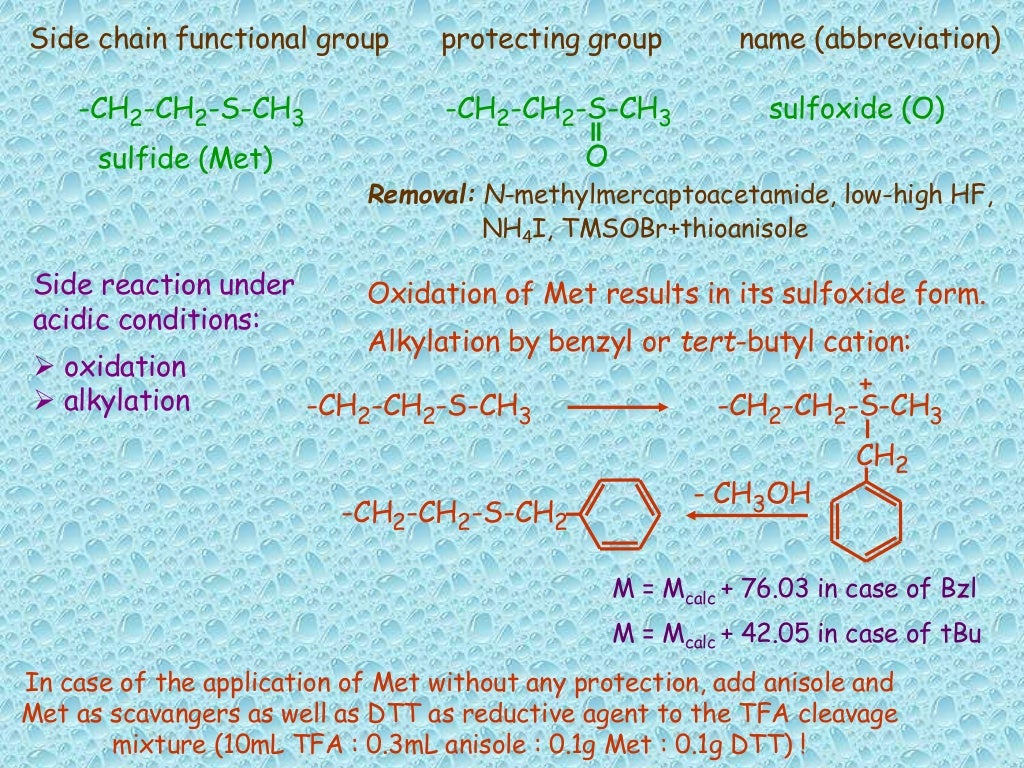 Solid phase peptide synthesis