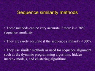 Similar Algorithm HOMOLOGY MODELING IN EASIER WAY | PPT