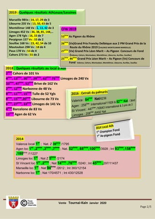 Vente Tournai-Kain Janvier 2020
Page 2/5
2018 : Quelques résultats au local d’Ath
2ème
Cahors de 101 Vx
4ème
, 13ème
, 20ème
, 29ème
, 62ème
75ème
Limoges de 240 Vx
33ème
, 47ème
, 52ème
Brive de 162 Vx
2ème
, 12ème
Narbonne de 48 Vx
8ème
, 11ème
, 15ème
Tulle de 52 Ygls
8ème
, 15ème
,20ème
Libourne de 73 Vx
6ème
, 27ème
, 33ème
Limoges de 141 Vx
4ème
Barcelone de 83 Vx
13ème
Agen de 62 Vx
2019 : Quelques résultats AthLeuze/Lessines
Marseille 98Vx : 14, 17, 29 de 3
Libourne 235 Vx : 13, 50, 63 de 5
Montélimar 148 Vx : 1, 13, 42 de 3
Limoges 452 Vx : 36, 38, 85, 148,…
Agen 178 Ygls : 16, 33 de 7
Perpignan 157 Vx : 33 de 2
Souillac 168 Vx : 23, 42, 54 de 10
Mautauban 298 Vx : 18 de 4
Paux 178 Vx : 53 de 4
Cahors 273 Vx : 55 de 2
CFW 2019
53ème
As Pigeon du Rhône
26ème
(Vx)Grand Prix Francky Delbèque aux 2 PM Grand Prix de la
Route du Rhône 2019 (VALENCE MONTELIMAR MARSEILLE)
27ème
(Vx) Grand Prix Léon Marit – As Pigeon Concours de Fond
(Valence, Cahors, Montauban, Montélimar, Libourne, Aurillac, Souillac)
25ème
, 86ème
Grand Prix Léon Marit – As Pigeon (Vx) Concours de
Fond Valence, Cahors, Montauban, Montélimar, Libourne, Aurillac, Souillac
2014
Valence local 1er
; Nat. Z 39ème
/1795
Agen loc 1er
,2ème
,3ème
,7ème
; Nat. 52ème
, 88ème
,100ème
/3928 ; Int 93ème
,158ème
,180ème
/11227
Limoges loc 1er
; Nat Z 5ème
/2174
St Vincent loc 1er
,2ème
; Nat 14ème
,76ème
/3240 ; Int 45ème
,297/11437
Marseille loc 1er
; Nat 94ème
/2612 ; Int 360/12154
Narbonne loc 1er
; Nat 170/4571 ; Int 430/12528
 