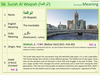 Al Quran (Chapter 56): Surah Al Waqiah [The Inevitable, The Event] | PDF