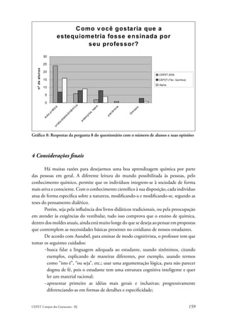 Gráfico 8: Respostas da pergunta 8 do questionário com o número de alunos e suas opiniões



4 Considerações finais

       Há muitas razões para desejarmos uma boa aprendizagem química por parte
das pessoas em geral. A diferente leitura do mundo possibilitada às pessoas, pelo
conhecimento químico, permite que os indivíduos integrem-se à sociedade de forma
mais ativa e consciente. Com o conhecimento científico à sua disposição, cada indivíduo
atua de forma específica sobre a natureza, modificando-a e modificando-se, segundo as
teses do pensamento dialético.
       Porém, seja pela influência dos livros didáticos tradicionais, ou pela preocupação
em atender às exigências do vestibular, tudo isso comprova que o ensino de química,
dentro dos moldes atuais, ainda está muito longe do que se deseja ao pensar em propostas
que contemplem as necessidades básicas presentes no cotidiano de nossos estudantes.
       De acordo com Ausubel, para ensinar de modo cognitivista, o professor tem que
tomar os seguintes cuidados:
       - busca falar a linguagem adequada ao estudante, usando sinônimos, citando
         exemplos, explicando de maneiras diferentes, por exemplo, usando termos
         como “isto é”, “ou seja”, etc.; usar uma argumentação lógica, para não parecer
         dogma de fé, pois o estudante tem uma estrutura cognitiva inteligente e quer
         ler um material racional;
       - apresentar primeiro as idéias mais gerais e inclusivas; progressivamente
         diferenciando-as em formas de detalhes e especificidade;


CEFET. Campos dos Goytacazes - RJ                                                     159
 
