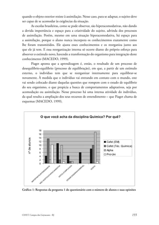 quando o objeto exterior resiste à assimilação. Nesse caso, para se adaptar, o sujeito deve
ser capaz de se acomodar às exigências da situação.
       As escolas brasileiras, como se pode observar, são hiperacomodativas, não dando
a devida importância e espaço para a criatividade do sujeito, advinda dos processos
de assimilação. Porém, mesmo em uma situação hiperacomodativa, há espaço para
a assimilação, porque o aluno nunca incorpora os conhecimentos exatamente como
lhe foram transmitidos. Ele ajusta esses conhecimentos e os reorganiza junto aos
que ele já tem. E essa reorganização interna só ocorre diante do próprio esforço para
absorver o estímulo novo, havendo a transformação do organismo para integração deste
conhecimento (MACEDO, 1999).
       Piaget aponta que a aprendizagem é, então, o resultado de um processo de
desequilíbrio-equilíbrio (processo de equilibração), em que, a partir de um estímulo
externo, o indivíduo tem que se reorganizar internamente para equilibrar-se
novamente. À medida que o indivíduo vai entrando em contato com o mundo, este
vai sendo colocado diante daquelas questões que rompem com o estado de equilíbrio
do seu organismo, o que propicia a busca de comportamentos adaptativos, seja por
acomodação ou assimilação. Nesse processo há uma intensa atividade do indivíduo,
da qual resulta a ampliação dos seus recursos de entendimento – que Piaget chama de
esquemas (MACEDO, 1999).




Gráfico 1: Respostas da pergunta 1 do questionário com o número de alunos e suas opiniões




CEFET. Campos dos Goytacazes - RJ                                                      155
 