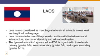 ASEAN COUNTRIES AND POLICIES ON LANGUAGE INSTRUCTION.COMPLETE.pptx