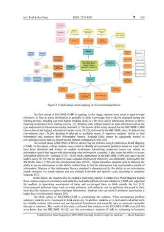 Int J Eval & Res Educ ISSN: 2252-8822 
Collaborative mind mapping in RICOSRE learning model to improve students’ … (Liah Badriah)
565
Figure 2. Collaborative mind mapping of environmental pollution
The first syntax of RICOSRE-CMM is reading. At this stage, students were asked to read relevant
references to find as much information as possible to build knowledge that would be acquired during the
learning process. Reading can train higher thinking skills as it involves active intellectual abilities to derive
meaning and purpose from reading sources [17]. Reading leads college students to seek information about the
type and amount of information needed (standard 1). The results of this study showed that the RICOSRE-CMM
class achieved the highest information literacy score (76.22), followed by the RICOSRE class (74.86) and the
conventional class (71.20). Reading is relevant to academic needs. It improves students’ ability to find
information and increases their information literacy. Reading skills cannot be adequately trained in
conventional classes that are geared toward lecturer-centered activities [30].
The second phase in RICOSRE-CMM is identifying the problem using Collaborative Mind Mapping
(CMM). In this phase, college students were asked to identify environmental problems based on topics that
have been identified and written on student worksheets. Identifying contextual issues can initiate an
information search that begins with determining what information is needed. It also trains the ability to access
information effectively (standard 2) [31]. In this study, participants in the RICOSRE-CMM class received the
highest score (81.56) for the ability to access needed information effectively and efficiently, followed by the
RICOSRE class (77.50) and the conventional class (69.00). Higher education students need to develop the
ability to access information, as this ability enables them to find the information they need amidst a wealth of
information. Mastery of this information literacy standard is characterized by the ability to use information
search strategies via search engines and use multiple keywords and specific codes according to computer
language [32].
In this phase, the students also developed a mind map together. Collaborative Mind Mapping helped
these students organize information and ideas they had gathered from relevant references. CMM also supported
the students in generating associations of ideas and encouraged them to think outside the box [33].
Environmental pollution topics such as water pollution, soil pollution, and air pollution discussed in class
motivated the students to explore important information. Students who can identify problems demonstrate a
higher level of information literacy [29].
The third syntax of RICOSRE-CMM is constructing the solution. When constructing problem
solutions, students were encouraged to think creatively. In addition, students were motivated to develop skills
to critically evaluate information and use theoretical foundations and scientific laws to construct reasonable
alternative solutions. The results of this study confirmed that students in the RICOSRE-CMM class (85.68)
were better than the RICOSRE (81.82) and the conventional students (71.64) in evaluating information
6.04-6.76
5.5-6.3 mg/L
5.5-6.3 mg/L
6-624 mg/L
 