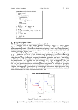 Bulletin of Electr Eng & Inf ISSN: 2302-9285 
QoS controlled capacity offload optimization in heterogeneous networks (Siva Priya Thiagarajah)
2673
3. RESULTS AND DISCUSSION
3.1. Outside small cell user performance/macro only users (User1)
Throughout section 3, A1K2 indicates Algorithm 1 with K=2. Similarly, A2 and A3 indicate
Algorithm2 and Algorithm3 respectively, while K3 and K4 represent K=3 and K=4 respectively. All three
algorithms are based on BB. Figures 3(a)-3(c) show the performance of a typical user within the macrocell,
but outside the small cell, also known as macro only user (User1), with varying number of K for Al, A2 and
A3. User1’s location is shown in Figure 1.
When K=2, User1 performance on A1 and A3 are comparable, with User1 experiencing between
12.5-22.5 Mbps even when up to 22 other users are added. In comparison, User1 on A2 experiences
the lowest throughput as early as when 8 other users are added to the HetNet. As users are added, A3
outperforms with a better average User1 throughput of 18.9 Mbps, as compared to A2 at 10.15 Mbps and A1
at 18.08 Mbps. At K=3, Figure 3(b) shows that A1 outperforms A3 in terms of User1 throughput, but A3
provides more stable User1 throughput over time as compared to A2. Figure 3(c) shows that at K=4, A3
performs the worst in terms of User1 average throughput. The results in Figures 3(a)-3(c) therefore show
that when there is no offload constraint, increasing the small cells improves the throughput of macro only
users as there is less competition for resources on the macrocell. However, when a minimum throughput
constraint is set, some users whose locations are within the small cells coverage cannot be offloaded to the
small cell, and will be forced to remain on the macrocell. This increases competition for the macrocell
bandwidth and reduces the average throughput of macro only users.
(a)
Figure 3. Throughput performance of User1
 
