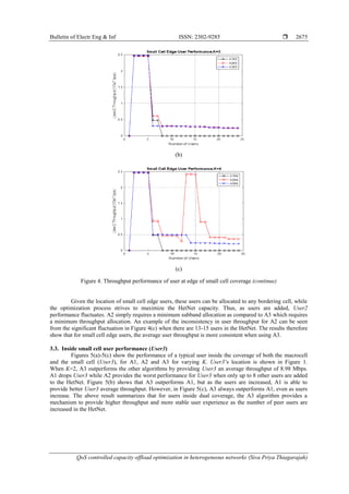 Bulletin of Electr Eng & Inf ISSN: 2302-9285 
QoS controlled capacity offload optimization in heterogeneous networks (Siva Priya Thiagarajah)
2675
(b)
(c)
Figure 4. Throughput performance of user at edge of small cell coverage (continue)
Given the location of small cell edge users, these users can be allocated to any bordering cell, while
the optimization process strives to maximize the HetNet capacity. Thus, as users are added, User2
performance fluctuates. A2 simply requires a minimum subband allocation as compared to A3 which requires
a minimum throughput allocation. An example of the inconsistency in user throughput for A2 can be seen
from the significant fluctuation in Figure 4(c) when there are 13-15 users in the HetNet. The results therefore
show that for small cell edge users, the average user throughput is more consistent when using A3.
3.3. Inside small cell user performance (User3)
Figures 5(a)-5(c) show the performance of a typical user inside the coverage of both the macrocell
and the small cell (User3), for A1, A2 and A3 for varying K. User3’s location is shown in Figure 1.
When K=2, A3 outperforms the other algorithms by providing User3 an average throughput of 8.98 Mbps.
A1 drops User3 while A2 provides the worst performance for User3 when only up to 8 other users are added
to the HetNet. Figure 5(b) shows that A3 outperforms A1, but as the users are increased, A1 is able to
provide better User3 average throughput. However, in Figure 5(c), A3 always outperforms A1, even as users
increase. The above result summarizes that for users inside dual coverage, the A3 algorithm provides a
mechanism to provide higher throughput and more stable user experience as the number of peer users are
increased in the HetNet.
 