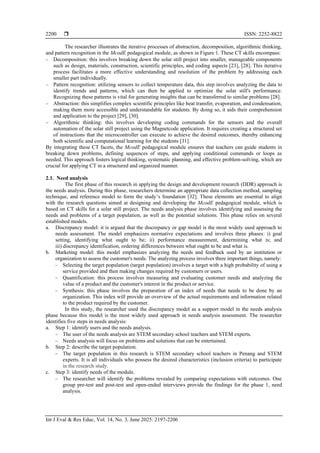 Designing a computational thinking module for STEM teachers: a design ...