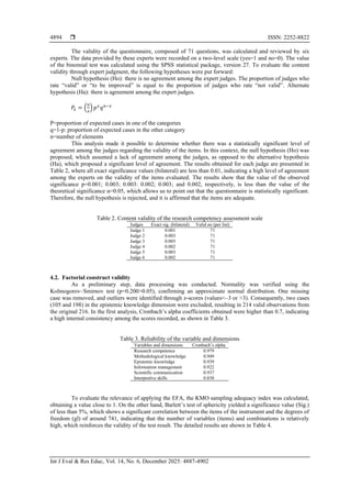Design and psychometric validation of the research competency scale for ...