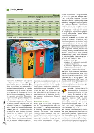 упаковка_екологія

                                                                                                      Таблиця 2.    такий економічний інструментарій,
                                                                 Екологічні збори (€/кг) за використану упаковку    як показала практика, використову-
                                                                                                                    ється дуже рідко, бо не дає екологіч-
                               Пакуваль-                                       Країна
                                                                                                                    ного ефекту та не гарантує ліквідацію
                              ний матеріал   Болгарія   Латвія   Литва     Угорщина Польща   Словаччина   Естонія
                                                                                                                    обмежень у використанні тієї чи ін-
                             Папір, картон     0,27     0,020     0,23        0,06    0,17      0,02        1,2     шої упаковки. Нарешті, екологічний
                             Скло              0,08     0,236     0,26        0,03    0,07      0,01        0,6     податок найчастіше використовуєть-
                             Алюміній          0,23                           0,06    0,35      0,10                ся для підприємств, які не викону-
                                                         0,090  0,75                                        2,4
                             Жерсть             0,04                        0,05      0,21      0,03                ють завдання з утилізації або зовсім
                             Полімери           0,91     0,570  0,52        0,14      0,70      0,12        2,4     не підтримують впроваджену у країні
                             Комбіновані                                                                            систему поводження з ВУ на умовах
                                                0,69     0,020  0,58        0,18      —         0,17        1,2
                             матеріали                                                                              акумулювання коштів.
                             *
                               У Литві за 1 кг ПЕТФ треба платити € 0,58                                            Уведення державою екологічних по-
                                                                                                                    датків на упаковку передбачає дис-
                                                                                                                    кримінацію наперед визначених видів
                                                                                                                    упаковки або вплив на галузеву полі-
                                                                                                                    тику у виборі пакувальних матеріалів.
                                                                                                                    Держава, яка вибирає такий економіч-
                                                                                                                    ний інструмент, повинна розуміти, що
                                                                                                                    в цьому випадку відповідальність ви-
                                                                                                                    робника обмежується лише сплатою
                                                                                                                    державі податку, а все інше, починаю-
                                                                                                                    чи із створення системи поводження з
                                                                                                                    ВУ, вона бере на себе, а саме:
                                                                                                                     • збирання податку;
                                                                                                                     • збирання та утилізацію упаковки;
                                                                                                                     • управління системою;
                                                                                                                     • підвищення ефективності систе-
                                                                                                                        ми та зниження видатків;
                                                                                                                     • виконання завдань з утилізації.
                                                                                                                    В Європі небагато країн використо-
                                                                                                                    вують екологічні податки. Деякі з них
                                                                                                                    використовують їх для деяких видів
                                                                                                                    упаковки або як застереження у ви-
                                                                                                                    падках невиконання обов’язків з ути-
                             економічні інструменти для органі-            та не виконавши інших передумов, в       лізації певної кількості використаної
                             зації системи поводження з ВУ, треба          Україні за «методом стелі» постанова-    упаковки, яка передбачена встанов-
                             враховувати декілька важливих фак-            ми уряду вводять незрозумілі тарифи      леними Директивою завданнями. Де-
                             торів. Насамперед важливо правиль-            на послуги із збирання, сортування,      які з них розглянемо нижче.
                             но й чітко поставити мету, на яку буде        транспортування, переробки та ути-                 Бельгія. У країні кілька разів
                             працювати система, потім — встано-            лізації ВУ. Тому вже більше 10 років               встановлювали та відміняли
                             вити критерії та методики, за якими           так звана система за українським сце-              екологічні податки на упа-
                             можна успішно вимірювати і визнача-           нарієм націлена на збирання коштів,                ковку. На сьогодні за 100 л
                             ти отримані результати. Важливою є            що провокує невдоволення бізнесу і       напоїв (пиво, вино, вода, соки) в од-
                             також наявність у країні статистичної         суспільства.                             норазовій упаковці треба платити
                             інформації про кількість виробленої                                                    € 9,86, у багаторазовій — € 1,41. За
                                                                           Екологічні податки
www.upakjour.com.ua_2’2012




                             та використаної упаковки за різними                                                    транспортну упаковку з-під розчин-
                             видами і різними пакувальними ма-             Серед усіх екологічних інструмен-        ників треба платити € 0,6197 за 5 л,
                             теріалами, про кількість утворюваних          тів, які супроводжують систему по-       з-під клею — таку саму суму за 10 л,
                             ВУ — також за різними параметрами.            водження з ВУ, екологічний податок       з-під барвників — за 2,5 л.
                             На жаль, введена в Україні статистич-         є найменш ефективним з декількох         Але компанії звільняються від плате-
                             на звітність через органи державної           причин. По-перше, саме поняття           жів, якщо мають організовану систему
                             статистики не працює, і досі ніхто            «податок» дещо дискредитує цю сис-       повернення упаковки з-під розчинни-
                             не може точно сказати, скільки і які          тему, бо сприймається і населенням,      ків, клеїв та барвників. Тобто податок
                             ВУ утворюються в Україні. Не маю-             і бізнесом негативно, як і інші по-      стимулює компанії використовувати
                             чи цих даних, не поставивши чіткої            датки, без розуміння цілей їхнього       упаковку із залишками небезпечної для
                             цілі, як вимагає Директива 94/62/ЄС,          подальшого використання. По-друге,       навколишнього середовища продукції.
58_
 