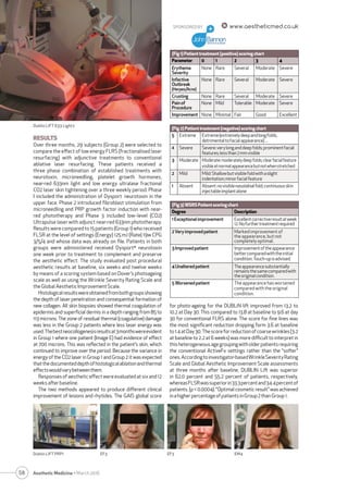 58 Aesthetic Medicine • March 2016
SPONSORED BY www.aestheticmed.co.ukCASE FILES
S P E C I A L R E P O R T
RESULTS
Over th...