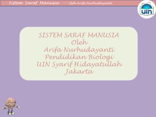--- Sistem Saraf Manusia ---   oleh Arifa Nurhudayanti




              SISTEM SARAF MANUSIA
                        Oleh
                Arifa Nurhudayanti
                Pendidikan Biologi
              UIN Syarif Hidayatullah
                      Jakarta
 