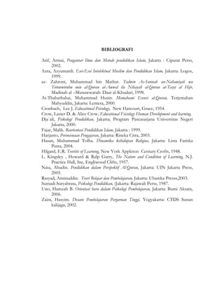 BIBLIOGRAFI
Arif, Armai, Pengantar Ilmu dan Metode pendidikan Islam, Jakarta : Ciputat Perss,
2002.
Azra, Azyumardi. Esei-Esei Intelektual Muslim dan Pendidikan Islam, Jakarta: Logos,
1999.
az- Zahroni, Muhammad bin Mathar. Tadwin As-Sunnah an-Nabawiyah wa
Totowwiruhu min al-Quran al-Awwal ila Nihayah al-Quran at-Tasyi al Hijr,
Madinah al –Munawwarah: Daar al-Khudari, 1998.
At-Thabathabai, Muhammad Husin. Memahami Esensi al-Quran, Terjemahan
Mahyuddin, Jakarta: Lentera, 2000.
Cronbach, Lee J. Educational Psicology, New Harcourt, Grace, 1954.
Crow, Laster D. & Alice Crow, Educational Fsicology Human Development and learning.
Dja`ali, Psikologi Pendidikan, Jakarta; Program Pascasarjana Universitas Negeri
Jakarta, 2000.
Fajar, Malik. Reorientasi Pendidikan Islam, Jakarta : 1999.
Harjanto, Perencenaan Pengajaran, Jakarta: Rineka Citra, 2003.
Hasan, Muhammad Tolha. Dinamika kehidupan Religius, Jakarta: Lista Fariska
Putra, 2004.
Hilgard, E.R. Teoritis of Learning, New York Appleton Century Crofts, 1948.
L. Kingsley , Howard & Ralp Garry, The Nature and Condition of Learning, N.J.
Practice Hall, Inc, Engliwood Clifts, 1957.
Nata, Abudin. Pendidikan dalam Perspektif Al-Quran, Jakarta: UIN Jakarta Press,
2005.
Rasyad, Aminuddin. Teori Belajar dan Pembelajaran, Jakarta: Uhamka Presss,2003.
Sumadi Suryabrata, Psikologi Pendidikan, (Jakarta: Rajawali Perss, 1987.
Uno, Hamzah B. Orientasi baru dalam Psikologi Pembelajaran, Jakarta: Bumi Aksara,
2006.
Zaini, Hasyim. Desain Pembelajaran Perguruan Tinggi, Yogyakarta: CTDS Sunan
kalijaga, 2002.
 