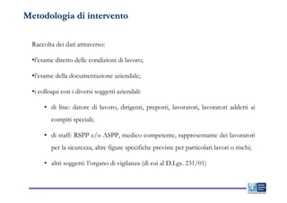 Metodologia di intervento

  Raccolta dei dati attraverso:

  •l’esame diretto delle condizioni di lavoro;

  •l’esame della documentazione aziendale;

  •i colloqui con i diversi soggetti aziendali:

       • di line: datore di lavoro, dirigenti, preposti, lavoratori, lavoratori addetti ai
         compiti speciali;

       • di staff: RSPP e/o ASPP, medico competente, rappresentante dei lavoratori
         per la sicurezza, altre figure specifiche previste per particolari lavori o rischi;

       • altri soggetti: l’organo di vigilanza (di cui al D.Lgs. 231/01)
 