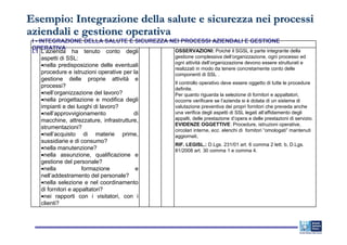 Esempio: Integrazione della salute e sicurezza nei processi
aziendali e gestione operativa
 I - INTEGRAZIONE DELLA SALUTE E SICUREZZA NEI PROCESSI AZIENDALI E GESTIONE
 OPERATIVA                                    OSSERVAZIONI: Poiché il SGSL è parte integrante della
 I.1 L’azienda ha tenuto conto degli
      aspetti di SSL:                         gestione complessiva dell’organizzazione, ogni processo ed
                                              ogni attività dell’organizzazione devono essere strutturati e
      •nella predisposizione delle eventuali
                                              realizzati in modo da tenere concretamente conto delle
      procedure e istruzioni operative per la componenti di SSL .
      gestione delle proprie attività e
                                              Il controllo operativo deve essere oggetto di tutte le procedure
      processi?                               definite.
      •nell’organizzazione del lavoro?        Per quanto riguarda la selezione di fornitori e appaltatori,
      •nella progettazione e modifica degli   occorre verificare se l’azienda si è dotata di un sistema di
      impianti e dei luoghi di lavoro?        valutazione preventiva dei propri fornitori che preveda anche
      •nell’approvvigionamento             di una verifica degli aspetti di SSL legati all’affidamento degli
      macchine, attrezzature, infrastrutture, appalti, delle prestazione d’opera e delle prestazioni di servizio.
                                              EVIDENZE OGGETTIVE: Procedure, istruzioni operative,
      strumentazioni?                         circolari interne, ecc. elenchi di fornitori “omologati” mantenuti
      •nell’acquisto di materie prime,        aggiornati,
      sussidiarie e di consumo?
                                              RIF. LEGISL.: D.Lgs. 231/01 art. 6 comma 2 lett. b, D.Lgs.
      •nella manutenzione?                    81/2008 art. 30 comma 1 e comma 4.
      •nella assunzione, qualificazione e
      gestione del personale?
      •nella            formazione          e
      nell’addestramento del personale?
      •nella selezione e nel coordinamento
      di fornitori e appaltatori?
      •nei rapporti con i visitatori, con i
      clienti?
 