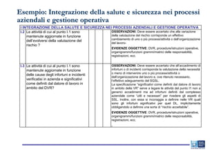 Esempio: Integrazione della salute e sicurezza nei processi
aziendali e gestione operativa
 I INTEGRAZIONE DELLA SALUTE E SICUREZZA NEI PROCESSI AZIENDALI E GESTIONE OPERATIVA
 I.2 Le attività di cui al punto I.1 sono   OSSERVAZIONI: Deve essere accertato che alla variazione
     mantenute aggiornate in funzione       della valutazione del rischio corrisponde un effettivo
                                            cambiamento di uno o più processi/attività o dell’organizzazione
     dell’evolversi della valutazione del
                                            del lavoro-
     rischio ?
                                                       EVIDENZE OGGETTIVE: DVR, procedure/istruzioni operative,
                                                       organigrammi/funzioni grammi/matrici delle responsabilità,
                                                       registrazioni, ecc.


 I.3 Le attività di cui al punto I.1 sono              OSSERVAZIONI: Deve essere accertato che all’accadimento di
     mantenute aggiornate in funzione                  infortuni o di incidenti corrisponda la valutazione della necessità
                                                       o meno di intervenire uno o più processi/attività o
     delle cause degli infortuni e incidenti
                                                       dell’organizzazione del lavoro e, ove ritenuto necessario,
     verificatisi in azienda e significativi           l’effettivo adeguamento del SGSL.
     come definiti dal datore di lavoro in             La specificazione “significativi come definiti dal datore di lavoro
     ambito del DVR?                                   in ambito della VR” serve a legare le attività del punto I1 non a
                                                       generici accadimenti ma ad infortuni definiti dal complesso
                                                       aziendale come “utili e necessari” per rivedere gli aspetti di
                                                       SSL. Inoltre, con essa si incoraggia a definire nelle VR quali
                                                       sono gli infortuni significativi per quel DL, implicitamente
                                                       obbligandolo a definire una sorta di “rischio accettabile”.
                                                       EVIDENZE OGGETTIVE: DVR, procedure/istruzioni operative,
                                                       organigrammi/funzioni grammi/matrici delle responsabilità,
                                                       registrazioni, ecc.
                                                       .
 