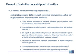 Esempio: La declinazione dei punti di verifica

  I1. L’azienda ha tenuto conto degli aspetti di SSL:

    nella predisposizione delle eventuali procedure e istruzioni operative per
    la gestione delle proprie attività e processi?

                a. Sono definite procedure ed istruzioni operative per la gestione della
                   movimentazione meccanica delle merci?

                b. Le procedure ed istruzioni operative trattano aspetti connessi alla gestione
                   della SSL?

                c. Gli aspetti di SSL trattati nelle procedure ed istruzioni operative per la
                   gestione della movimentazione meccanica delle merci riguardano i fattori
                   di rischio all’origine dell’infortunio o ad esso collegati?

                d. Le procedure ed istruzioni operative comprendono gli aspetti collegati al
                   controllo operativo?

                d. Le procedure ed istruzioni operative erano conosciute dagli operatori?

                e. Le procedure ed istruzioni operative erano applicate dagli operatori?
 