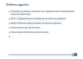 Evidenze oggettive

   Procedure ed istruzioni operative per la gestione della movimentazione
   meccanica delle merci

   DVR – Collegamenti tra la valutazione dei rischi e le procedure

   Mezzi di diffusione delle procedure ed istruzioni operative

   Testimonianze rese dai lavoratori

   Osservazione diretta dei processi lavorativi

   …
 