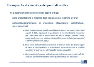 Esempio: La declinazione dei punti di verifica

  I1. L’azienda ha tenuto conto degli aspetti di SSL:

    nella progettazione e modifica degli impianti e dei luoghi di lavoro?

    nell’approvvigionamento         di    macchine,       attrezzature,       infrastrutture,
    strumentazioni?
               a. Nella progettazione e modifica dei luoghi di lavoro, si è tenuto conto degli
                  aspetti di SSL, riguardanti in particolare la movimentazione meccanica
                  (es. stato delle vie di circolazione dei mezzi, rampe, dislivelli, curve,
                  presenza di mezzi per migliorare la visibilità, percorsi distinti per operatori
                  e per mezzi meccanici, ecc.)?

               b. Nella scelta delle attrezzature di lavoro, si è tenuto conto dei diversi organi
                  di presa e degli accessori di sollevamenti necessari in tutte le possibili
                  condizioni di lavoro e per tutti i possibili carichi sollevabili?

               c. Al momento dell’acquisto delle attrezzature di lavoro, erano state definite,
                  oltre alle specifiche funzionali, anche quelle relative alla sicurezza?

               …
 