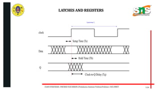 clock strategies in VLSI SYSTEM DESIGN.pptx