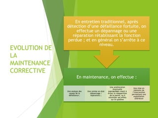 EVOLUTION DE
LA
MAINTENANCE
CORRECTIVE
En maintenance, on effectue :
Une analyse des
causes de la
défaillance ;
Une remise en état
(dépannage /
réparation) ;
Une amélioration
éventuelle
(correction) visant à
éviter la réapparition
de la panne, ou à
minimiser ses effets
sur le système
Une mise en
mémoire de
l’intervention
permettant une
exploitation
ultérieure
En entretien traditionnel, après
détection d’une défaillance fortuite, on
effectue un dépannage ou une
réparation rétablissant la fonction
perdue ; et en général on s’arrête à ce
niveau.
 