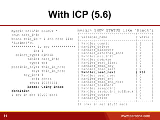 With ICP (5.6)
     mysql> EXPLAIN SELECT *            mysql> SHOW STATUS like 'Hand%';
     FROM cast_info                     +----------------------------+-------+
                                        | Variable_name              | Value |
     WHERE role_id = 1 and note like    +----------------------------+-------+
     '%Jaime%'G                        | Handler_commit             | 1     |
     ************ 1. row ************   | Handler_delete             | 0     |
                 id: 1                  | Handler_discover           | 0     |
                                        | Handler_external_lock      | 2     |
       select_type: SIMPLE              | Handler_mrr_init           | 0     |
             table: cast_info           | Handler_prepare            | 0     |
               type: ref                | Handler_read_first         | 0     |
     possible_keys: role_id_note        | Handler_read_key           | 1     |
                                        | Handler_read_last          | 0     |
                key: role_id_note       | Handler_read_next          | 266   |
           key_len: 4                   | Handler_read_prev          | 0     |
                ref: const              | Handler_read_rnd           | 0     |
               rows: 10259274           | Handler_read_rnd_next      | 0     |
                                        | Handler_rollback           | 0     |
             Extra: Using index         | Handler_savepoint          | 0     |
     condition                          | Handler_savepoint_rollback | 0     |
     1 row in set (0.00 sec)            | Handler_update             | 0     |
                                        | Handler_write              | 0     |
                                        +----------------------------+-------+
                                        18 rows in set (0.00 sec)


11                                                           www.percona.com     5
 