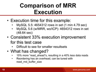 Comparison of MRR
                Execution
     • Execution time for this example:
       •   MySQL 5.5: 4654312 rows in set (1 min 4.79 sec)
       •   MySQL 5.6 (w/MRR, wo/ICP): 4654312 rows in set
           (48.64 sec)
     • Consistent 33% execution improvement
       for this test case
       •   Difficult to see for smaller resultsets
     • What has changed?
       •   15% more “read_ahead”s, resulting in a 40% less data reads
       •   Reordering has an overhead, can be tuned with
           read_rnd_buffer_size

19                                                      www.percona.com   5
 