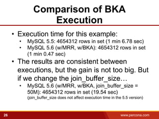 Comparison of BKA
                 Execution
     • Execution time for this example:
       •   MySQL 5.5: 4654312 rows in set (1 min 6.78 sec)
       •   MySQL 5.6 (w/MRR, w/BKA): 4654312 rows in set
           (1 min 0.47 sec)
     • The results are consistent between
       executions, but the gain is not too big. But
       if we change the join_buffer_size…
       •   MySQL 5.6 (w/MRR, w/BKA, join_buffer_size =
           50M): 4654312 rows in set (19.54 sec)
           (join_buffer_size does not affect execution time in the 5.5 version)



26                                                               www.percona.com   5
 