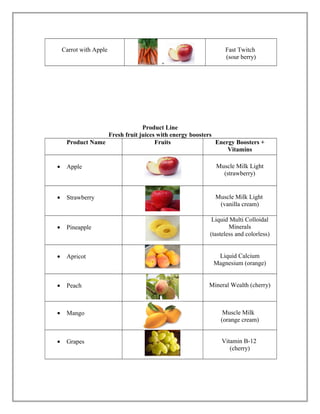Carrot with Apple
+
Fast Twitch
(sour berry)
Product Line
Fresh fruit juices with energy boosters
Product Name Fruits Energy Boosters +
Vitamins
• Apple Muscle Milk Light
(strawberry)
• Strawberry Muscle Milk Light
(vanilla cream)
• Pineapple
Liquid Multi Colloidal
Minerals
(tasteless and colorless)
• Apricot Liquid Calcium
Magnesium (orange)
• Peach Mineral Wealth (cherry)
• Mango Muscle Milk
(orange cream)
• Grapes Vitamin B-12
(cherry)
 