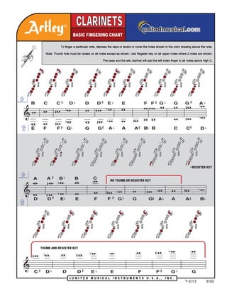MÉTODO BÁSICO DE CLARINETE - RUBANK