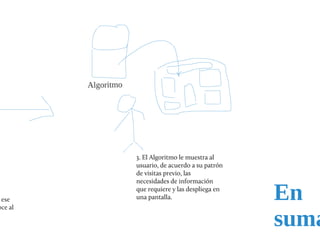 10_23092010_1800_Presentacion