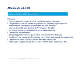 08_24092010_0900_Presentacion
