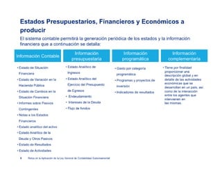 08_24092010_0900_Presentacion