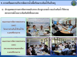 9. การเตรียมการบริหารจัดการน้าเพื่อรักษาระดับน้าในป่าพรุ
1) ประชุมคณะกรรมการจัดการชลประทาน ประตูระบายน้า และอ่างเก็บน้า ให้ทราบ
   สถานการณ์น้าและระดับเก็บกักที่เหมาะสม

 คณะกรรมการจัดการชลประทาน
            (JMC)
  โครงการอ่างเก็บน้าห้วยน้าใส
      จ.นครศรีธรรมราช


 คณะกรรมการจัดการชลประทาน
           (JMC)
  ปตร.คลองชะอวดแพรกเมือง
      จ.นครศรีธรรมราช
 