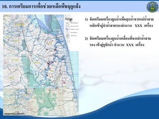 10. การเตรียมการเพื่อช่วยเหลือพืชฤดูแล้ง
                                           1) จัดเตรียมเครื่องสูบน้าเพื่อสุบน้าจากแม่น้าสาย
                                              หลักเข้าสู่ล้าน้าสายรองจ้านวน XXX เครื่อง

                                           2) จัดเตรียมเครื่องสูบน้าเคลื่อนที่จากล้าน้าสาย
                                              รอง เข้าสู่คูชักน้า จ้านวน XXX เครื่อง
 