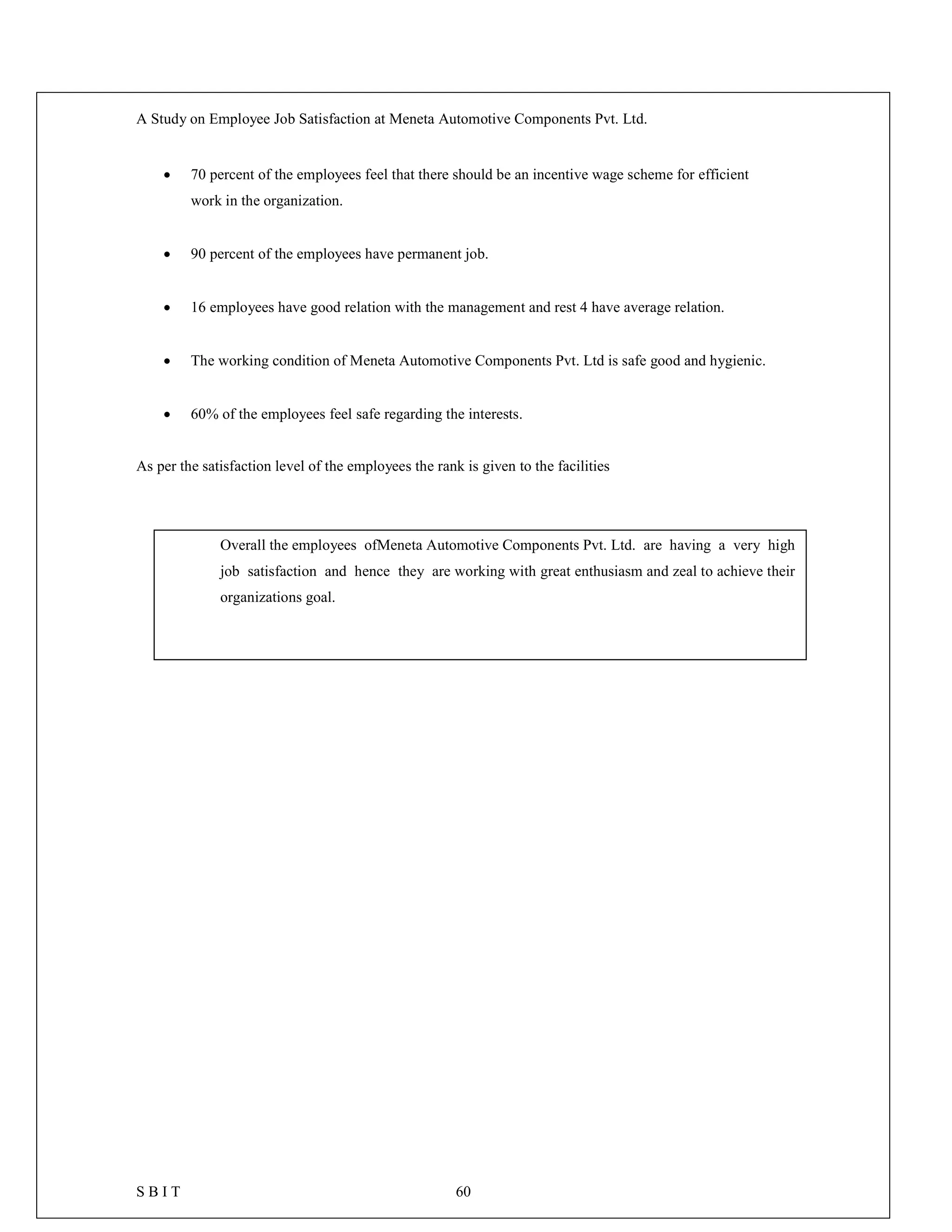 A Study on Employee Job Satisfaction at Meneta Automotive Components Pvt. Ltd.
S B I T 60
 70 percent of the employees feel that there should be an incentive wage scheme for efficient
work in the organization.
 90 percent of the employees have permanent job.
 16 employees have good relation with the management and rest 4 have average relation.
 The working condition of Meneta Automotive Components Pvt. Ltd is safe good and hygienic.
 60% of the employees feel safe regarding the interests.
As per the satisfaction level of the employees the rank is given to the facilities
Overall the employees ofMeneta Automotive Components Pvt. Ltd. are having a very high
job satisfaction and hence they are working with great enthusiasm and zeal to achieve their
organizations goal.
 