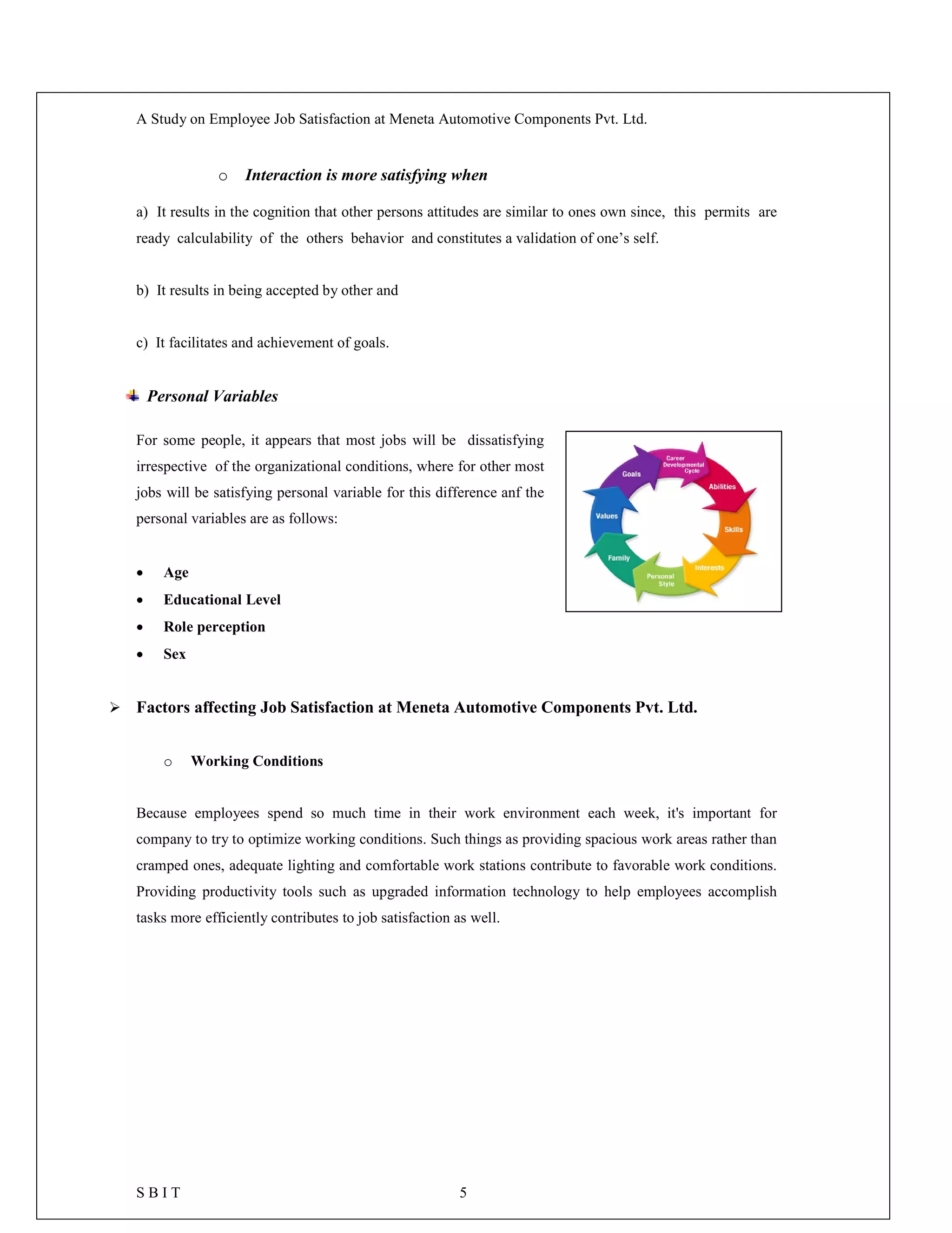 A Study on Employee Job Satisfaction at Meneta Automotive Components Pvt. Ltd.
S B I T 5
o Interaction is more satisfying when
a) It results in the cognition that other persons attitudes are similar to ones own since, this permits are
ready calculability of the others behavior and constitutes a validation of one’s self.
b) It results in being accepted by other and
c) It facilitates and achievement of goals.
Personal Variables
For some people, it appears that most jobs will be dissatisfying
irrespective of the organizational conditions, where for other most
jobs will be satisfying personal variable for this difference anf the
personal variables are as follows:
 Age
 Educational Level
 Role perception
 Sex
 Factors affecting Job Satisfaction at Meneta Automotive Components Pvt. Ltd.
o Working Conditions
Because employees spend so much time in their work environment each week, it's important for
company to try to optimize working conditions. Such things as providing spacious work areas rather than
cramped ones, adequate lighting and comfortable work stations contribute to favorable work conditions.
Providing productivity tools such as upgraded information technology to help employees accomplish
tasks more efficiently contributes to job satisfaction as well.
 