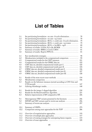 i
i
List of Tables
3.1 Set partitioning formulation - no cuts - k-cycle elimination. . . . . . . . . 78
3.2 Set partitioning formulation - no cuts - ng-routes . . . . . . . . . . . . . . 78
3.3 Set partitioning formulation - RCCs + comb cuts - k-cycle elimination. 79
3.4 Set partitioning formulation - RCCs + comb cuts - ng-routes . . . . . . 79
3.5 Set partitioning formulation - RCCs + lm-SRCs - ng-8. . . . . . . . . . . . 80
3.6 Summary of results: LLE04, FLL+06, BCM08. . . . . . . . . . . . . . . . 81
3.7 Summary of results: BMR11, Con12, CM14. . . . . . . . . . . . . . . . . . 81
3.8 Summary of results: Rop12, PPPU14. . . . . . . . . . . . . . . . . . . . . . . 81
4.1 Key metaheuristic strategies. . . . . . . . . . . . . . . . . . . . . . . . . . . . . 98
4.2 Metaheuristics included in the computational comparison. . . . . . . . . 99
4.3 Computational results for the CMT instances. . . . . . . . . . . . . . . . . 101
4.4 Computational results for the GWKC data set. . . . . . . . . . . . . . . . . 102
4.5 CMT data set, detailed computational results part I. . . . . . . . . . . . . . 104
4.6 CMT data set, detailed computational results part II. . . . . . . . . . . . . 105
4.7 GWKC data set, detailed computational results part I. . . . . . . . . . . . 106
4.8 GWKC data set, detailed computational results part II. . . . . . . . . . . . 107
4.9 GWKC data set, detailed computational results part III. . . . . . . . . . . 108
5.1 Results of the most recent exact methods. . . . . . . . . . . . . . . . . . . . 134
5.2 Metaheuristic comparison. . . . . . . . . . . . . . . . . . . . . . . . . . . . . . 146
5.3 Results on the Solomon instances (sorted according to CNV first and
CTD second). . . . . . . . . . . . . . . . . . . . . . . . . . . . . . . . . . . . . . 147
5.4 Gehring–Homberger results. . . . . . . . . . . . . . . . . . . . . . . . . . . . . 148
8.1 Results for the integer L-shaped algorithm. . . . . . . . . . . . . . . . . . . 218
8.2 Results for the Branch-and-Price algorithm. . . . . . . . . . . . . . . . . . . 221
8.3 Relative improvements of RP compared to HP. . . . . . . . . . . . . . . . . 226
9.1 Heterogeneous VRP variants presented in the literature. . . . . . . . . . 246
9.2 SDVRP and VRP variants used in worst-case analyses. . . . . . . . . . . . 256
9.3 Summary of worst-case analyses. . . . . . . . . . . . . . . . . . . . . . . . . . 257
10.1 Summary of VRPPs. . . . . . . . . . . . . . . . . . . . . . . . . . . . . . . . . . 275
10.2 Comparison among exact approaches for the TOP . . . . . . . . . . . . . 286
11.1 Overview of reoptimization approaches. . . . . . . . . . . . . . . . . . . . . 315
11.2 Overview of multiple plan approaches. . . . . . . . . . . . . . . . . . . . . . 317
11.3 Overview of routing strategies for anticipating future requests. . . . . . 319
11.4 Overview of exact approaches. . . . . . . . . . . . . . . . . . . . . . . . . . . 320
xiii
 