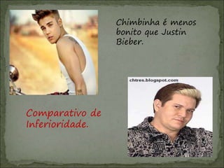 Chimbinha é menos
bonito que Justin
Bieber.
Comparativo de
Inferioridade.
 