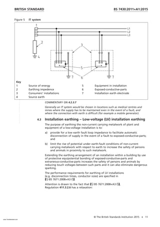 Figure 5 IT system
Key
1 Source of energy 5 Equipment in installation
2 Earthing impedence 6 Exposed-conductive-parts
3 Consumers’ installations 7 Installation earth electrode
4 Source earth
COMMENTARY ON 4.2.3.7
Generally an IT system would be chosen in locations such as medical centres and
mines where the supply has to be maintained even in the event of a fault, and
where the connection with earth is difficult (for example a mobile generator).
4.3 Installation earthing – Low-voltage (LV) installation earthing
The purpose of earthing the non-current carrying metalwork of plant and
equipment of a low-voltage installation is to:
a) provide for a low earth fault loop impedance to facilitate automatic
disconnection of supply in the event of a fault to exposed-conductive-parts;
and
b) limit the rise of potential under earth-fault conditions of non-current
carrying metalwork with respect to earth to increase the safety of persons
and animals in proximity to such metalwork.
Extending the earthing arrangement of an installation within a building by use
of protective equipotential bonding of exposed-conductive-parts and
extraneous-conductive-parts increases the safety of persons and animals by
reducing touch voltages between such parts and it can also eliminate dangerous
sparking.
The performance requirements for earthing of LV installations
(e.g. disconnection times, conductor sizes) are specified in
BS 7671:2008+A3.
Attention is drawn to the fact that BS 7671:2008+A3,
Regulation 411.3.2.6 has a relaxation:
BRITISH STANDARD BS 7430:2011+A1:2015
© The British Standards Institution 2015 • 11
www.TeraStandard.com
--``,`,`,`,,,,`,,,,,,,`,,`,,```,-`-`,,`,,`,`,,`---
 