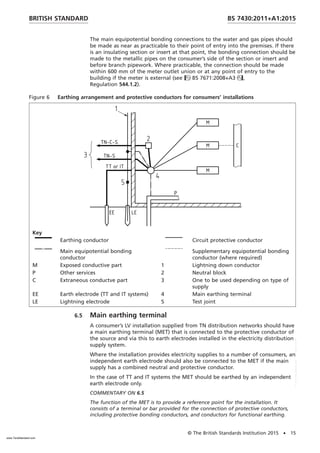 The main equipotential bonding connections to the water and gas pipes should
be made as near as practicable to their point of entry into the premises. If there
is an insulating section or insert at that point, the bonding connection should be
made to the metallic pipes on the consumer’s side of the section or insert and
before branch pipework. Where practicable, the connection should be made
within 600 mm of the meter outlet union or at any point of entry to the
building if the meter is external (see BS 7671:2008+A3,
Regulation 544.1.2).
Figure 6 Earthing arrangement and protective conductors for consumers’ installations
Key
Earthing conductor Circuit protective conductor
Main equipotential bonding
conductor
Supplementary equipotential bonding
conductor (where required)
M Exposed conductive part 1 Lightning down conductor
P Other services 2 Neutral block
C Extraneous conductve part 3 One to be used depending on type of
supply
EE Earth electrode (TT and IT systems) 4 Main earthing terminal
LE Lightning electrode 5 Test joint
6.5 Main earthing terminal
A consumer’s LV installation supplied from TN distribution networks should have
a main earthing terminal (MET) that is connected to the protective conductor of
the source and via this to earth electrodes installed in the electricity distribution
supply system.
Where the installation provides electricity supplies to a number of consumers, an
independent earth electrode should also be connected to the MET if the main
supply has a combined neutral and protective conductor.
In the case of TT and IT systems the MET should be earthed by an independent
earth electrode only.
COMMENTARY ON 6.5
The function of the MET is to provide a reference point for the installation. It
consists of a terminal or bar provided for the connection of protective conductors,
including protective bonding conductors, and conductors for functional earthing.
BRITISH STANDARD BS 7430:2011+A1:2015
© The British Standards Institution 2015 • 15
www.TeraStandard.com
--``,`,`,`,,,,`,,,,,,,`,,`,,```,-`-`,,`,,`,`,,`---
 